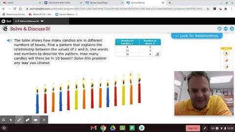 Envision 4-9 Equations and Tables Lesson 6th Grade Math Lesson