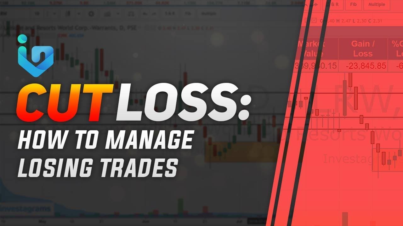 CUT LOSS How to Manage Losing Trades YouTube