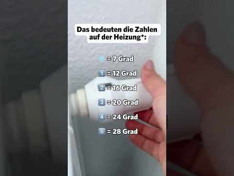 💡 Was bedeuten