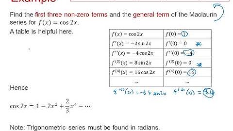 Edexcel Core Pure: Sequences & series 3-3