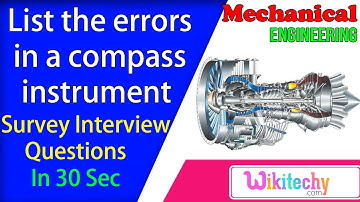 List the errors in a compass instrument | Survey Interview Questions and Answers