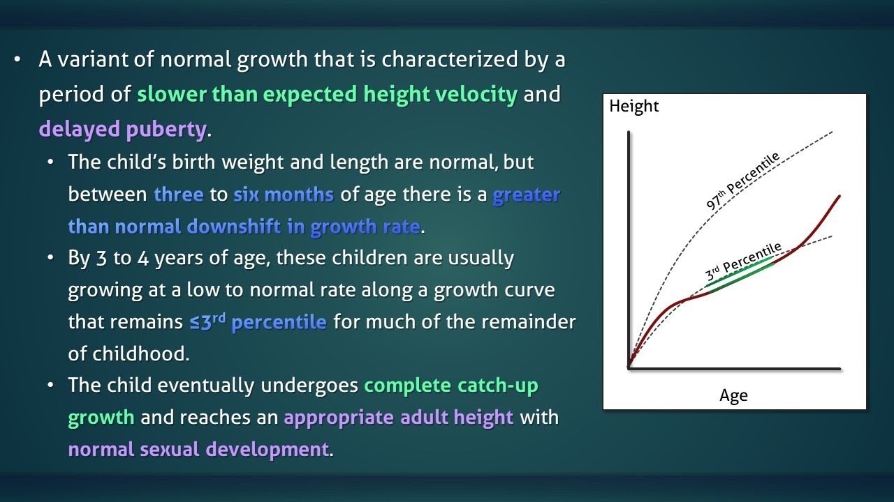 Late Bloomer Growth Chart