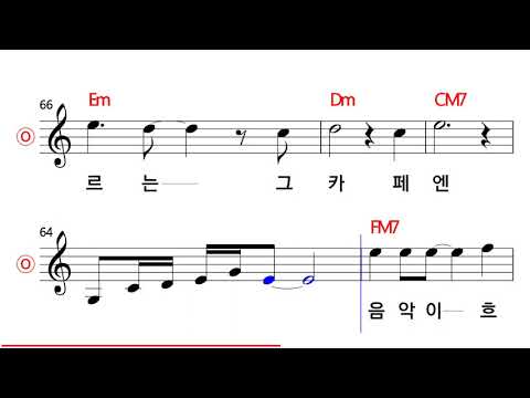 김현식 강인원 권인화 비오는 날의 수채화 MR