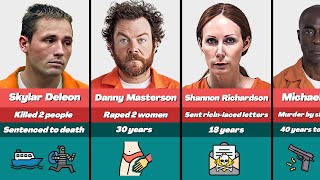 Celebrity ⛓️ 14 Actors Who Are ROTTING In JAIL Right Now (And The Reasons Why) Profile