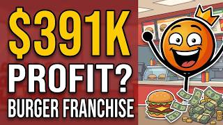 McDonald's Franchises Make $3.1M a Year. How Much Does the Owner Keep