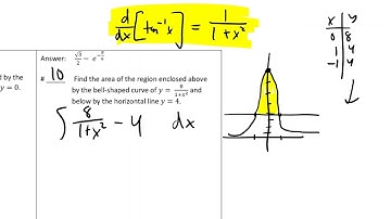 CalAB - Circuit: Area between two curves - #10