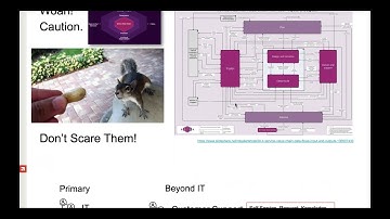 Webinar - Enterprise Service Management