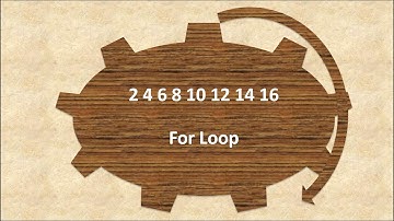 How to print 2 4 6 8 10 12 14 16 18 20 using for loop in c