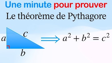 Démonstration Géométrique du Théorème de Pythagore