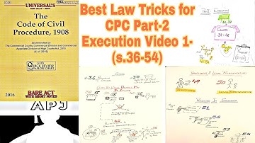 Best Law Tricks for CPC Part-2 Execution Video 1- (s.36-54)