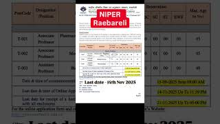 NIPER Raebareli - Associate &amp; Assistant Professor Vacancy #UP #Lucknow #shorts #Foryou #Shortsfeed