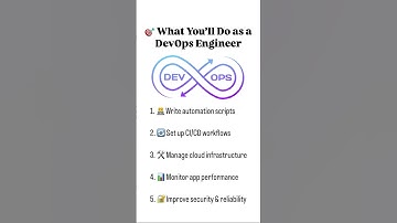 Roles & Responsibilities of a DevOps Engineer🤓