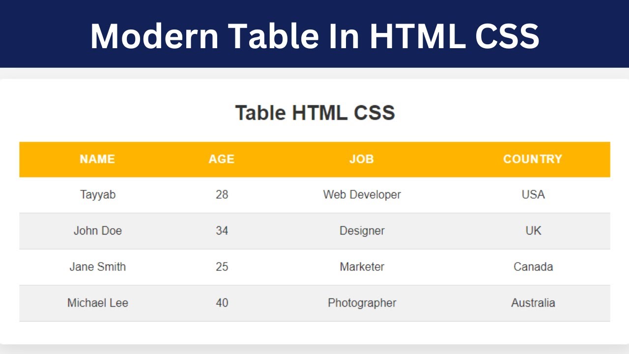 create table using html css | table in html css - YouTube