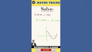 Number of Solution Graphically | by AB Sir IITJEE Maths  #shorts