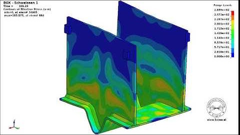Coupled Forming and Welding as Continuous Process Simulation