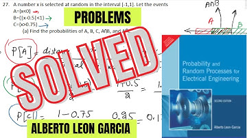 A number x is selected at random in the interval [-1,1]. Find the probabilities of different events