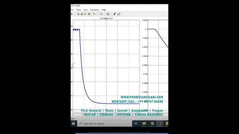 Hybrid Energy Management for Microgid MATLAB SIMULINK SIMULATION