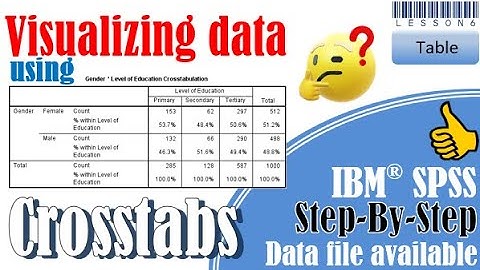 Cross tabulation in SPSS