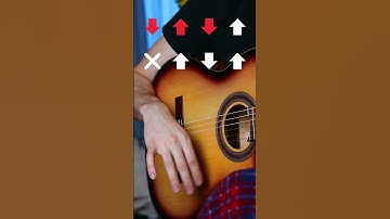 Thumbnail of Rumba Flamenco Guitar Technique Tutorial