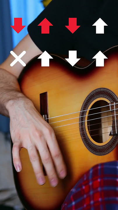 Rumba Flamenco Guitar Technique Tutorial