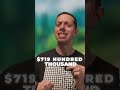 💸 Why AI Scams are 4.5x More Profitable