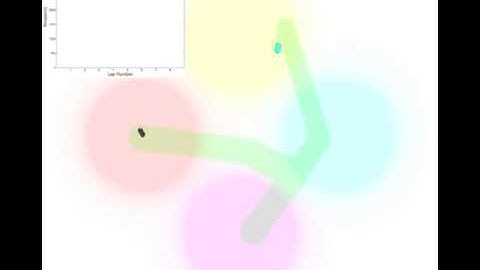 Leader Enhanced Chemotaxis