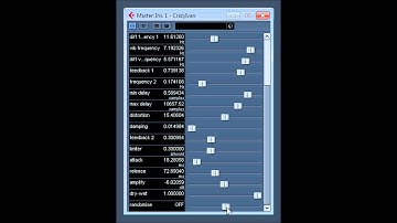 Crazy Ivan by Bram / Smart Electronix