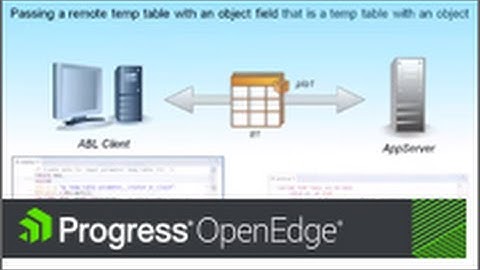 OpenEdge Tip:  Passing remote temp tables that contain ABL object fields
