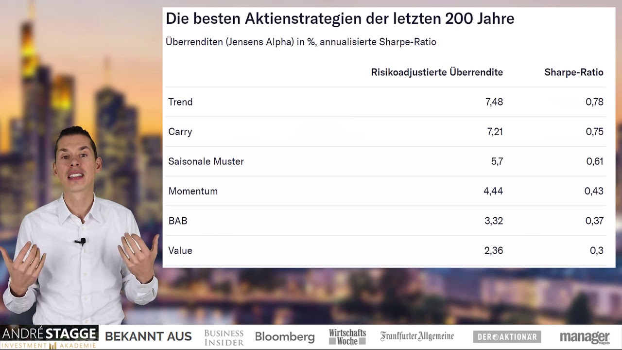 Die Besten Anlagestrategien Der Letzten 0 Jahre Youtube