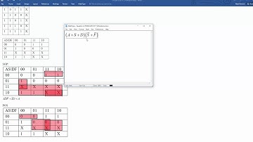 K-Mapping Extra Problems: SOP, POS, and NAND/NOR conversion