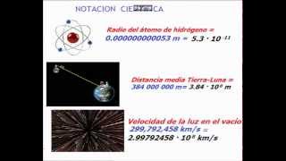 NOTACION CIENTIFICA