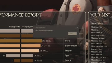 TF2 is Literally Unplayable