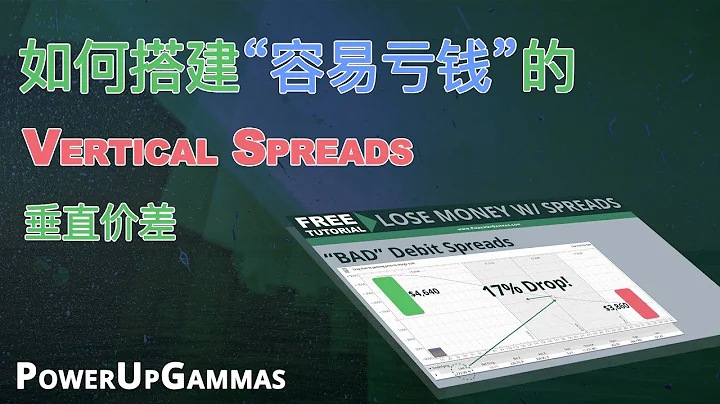 如何搭建容易虧錢的垂直價差（以及你該如何搭建期權策略）| How to Setup Vertical Spreads the Correct Way - 天天要聞