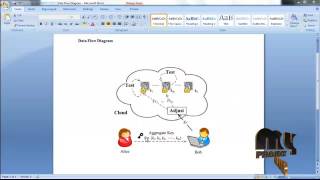 Key-Aggregate Searchable Encryption (KASE) for Group Data Sharing via Cloud Storage