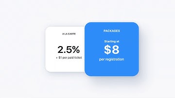 Attendify - Event Registration Now with Session Registration