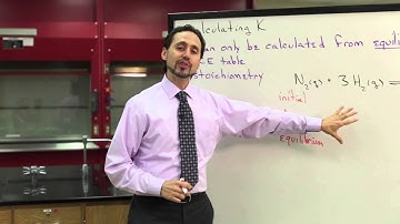 Eq 4.1: Calculating K from Initial Conditions - Introduction
