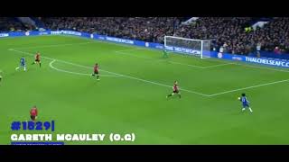 Chelsea 2015/16 All Goals