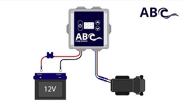 Video Manual for the New ABC Controller
