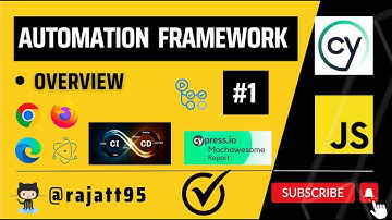 Test Automation Framework | WEB | Cypress + JS | Part 01 - Framework Overview