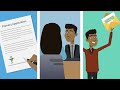 Understanding the Video Tutorial