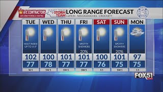 Monday Night Forecast 8/17/2026