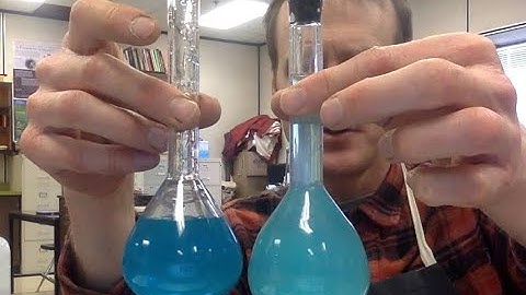 Chemistry 11 Molarity and Dilution Lab 2