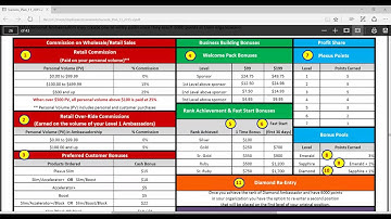 plexus compensation plan