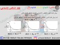 قانون التناقص الإشعاعي