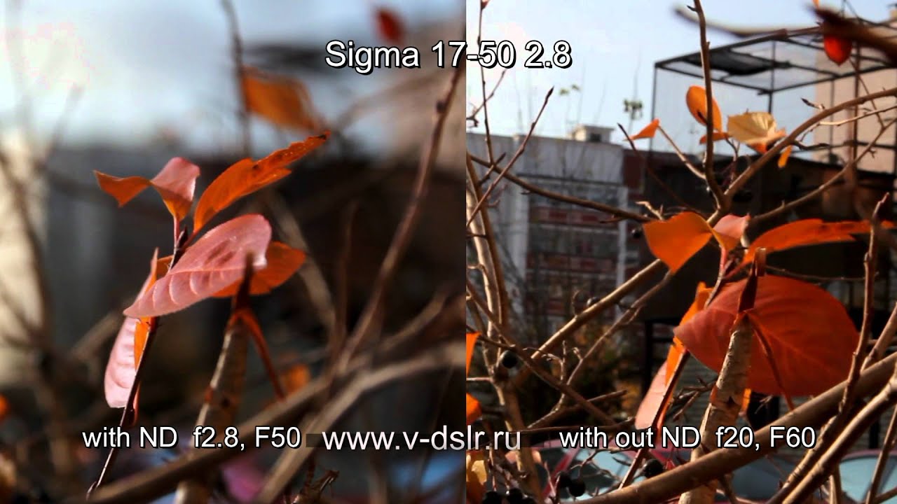 Fader ND filter.Vari ND Filter