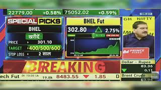 BHEL Share Latest News: BHEL Share Latest News Today | BHEL Share News | BHEL Share | 3rd May 2024
