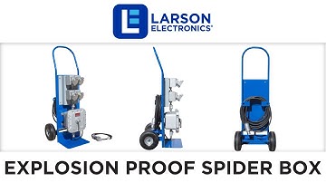 Explosion Proof Spider Box - 120V - (4) 20A Outlets - APJ3385-S4 connector