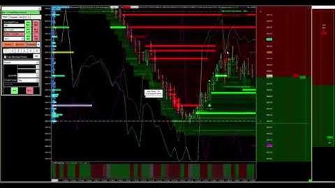 Backtest of new HFT Alert Qalgo V4 on NQ100 26th oct 2K18