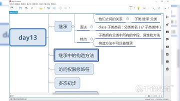 千锋Unity游戏开发教程：90 C#进阶之继承