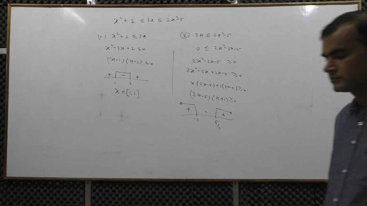 Modulus part 1 - YouTube